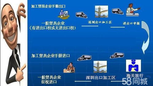 深圳坪山出口加工区转厂案例,报关行申报报关
